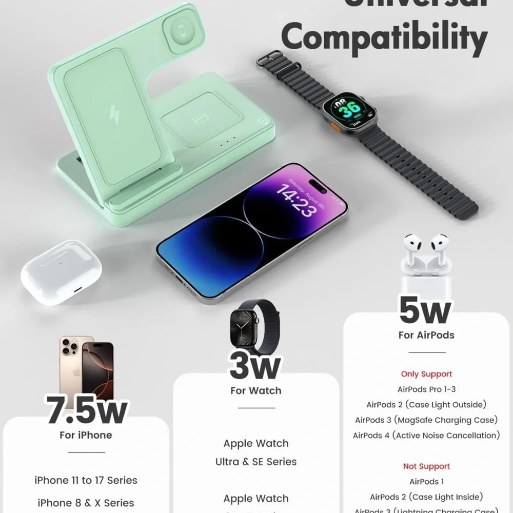 NWT Mint Green 3-in-1 Wireless Charging Station